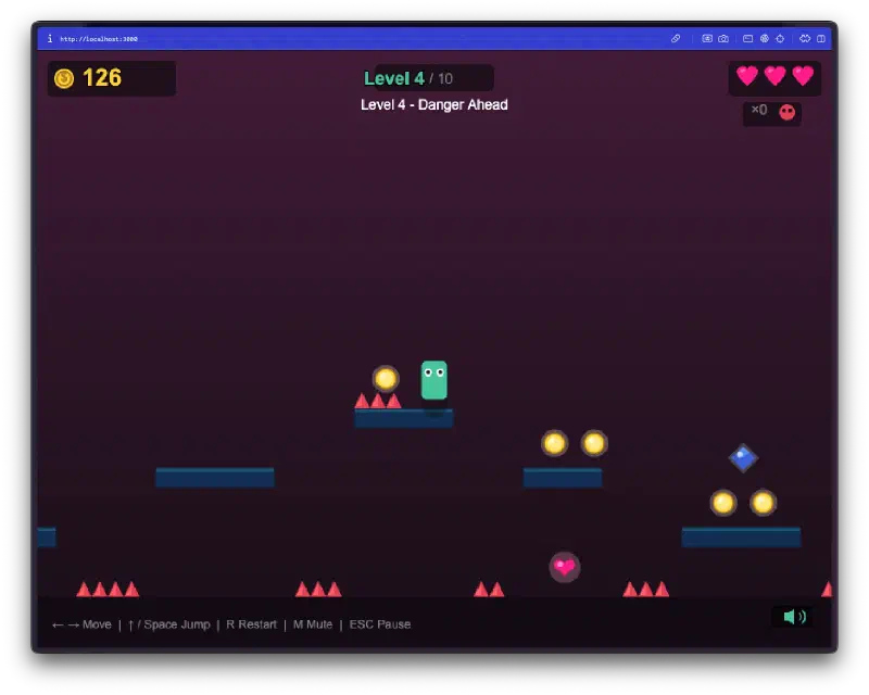 Level 4 with hazards