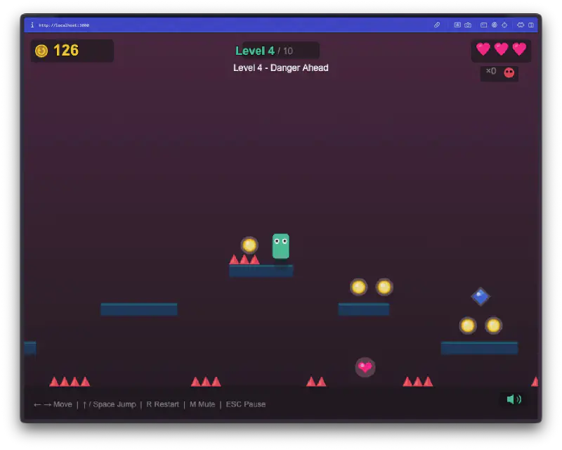 Level 4 mit Gefahren