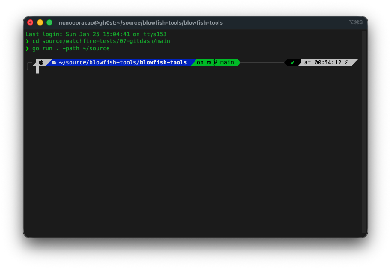 Shell opened from GitDash