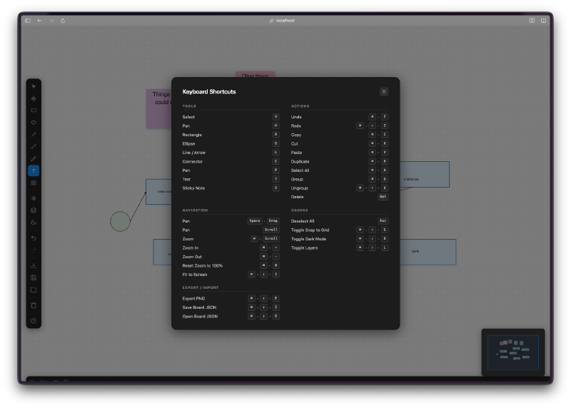 Keyboard shortcuts overlay