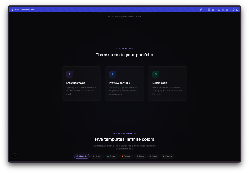 Three steps to your portfolio