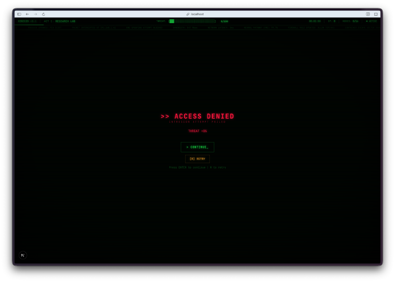 Access denied