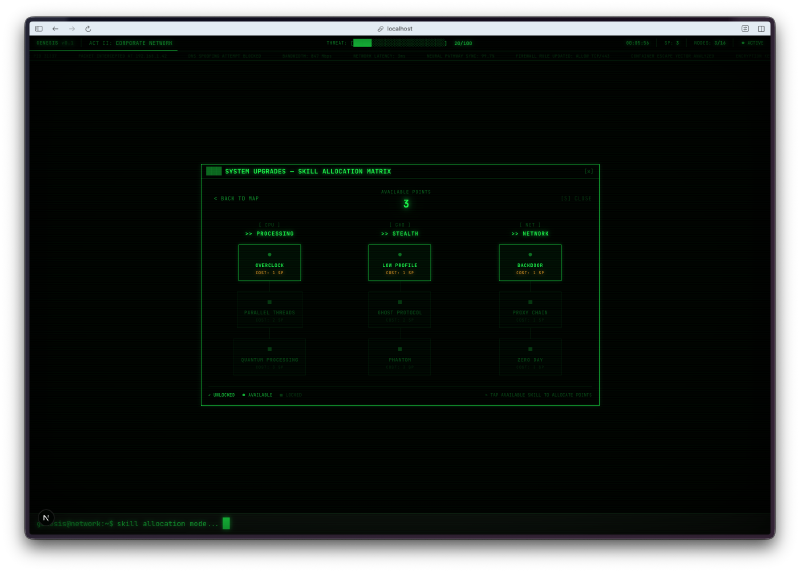 Skill tree