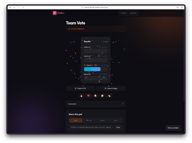 Team vote results