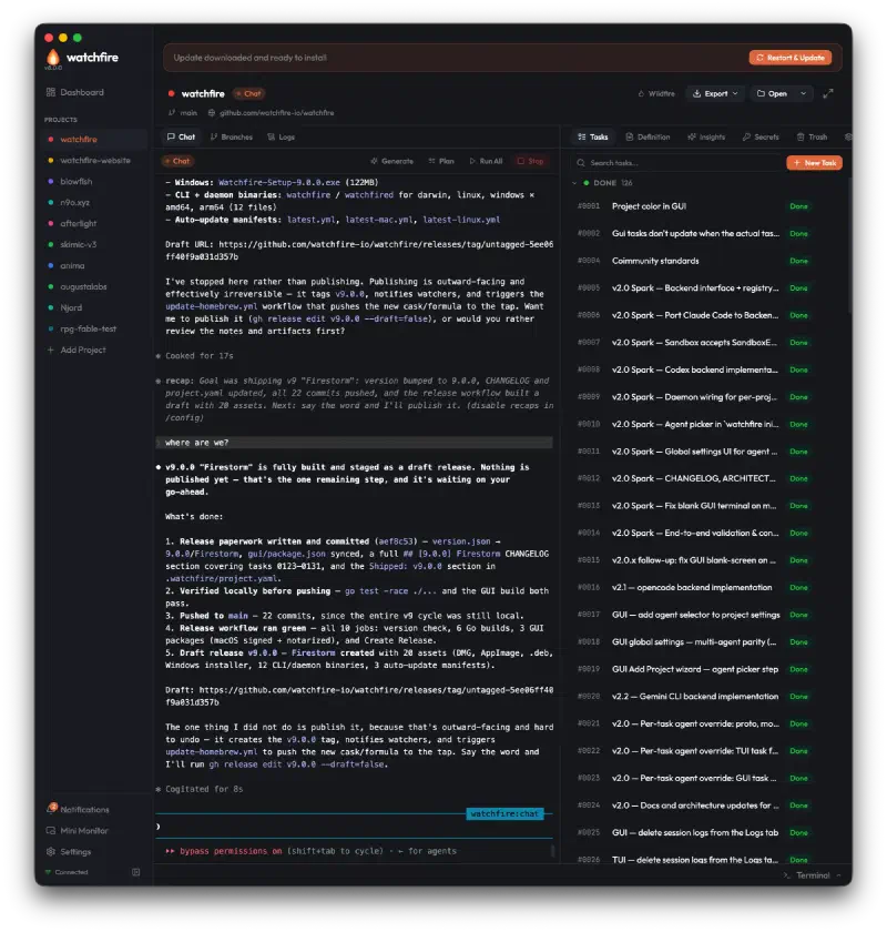 The Watchfire agent reporting that v9.0.0 is staged as a draft release